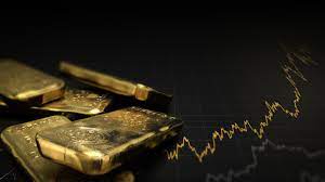 Gold Price Analysis: February 24, 2024