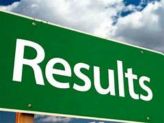 AP Inter 2nd Year Supply Results 2024 Declared: Check Your Scores Now